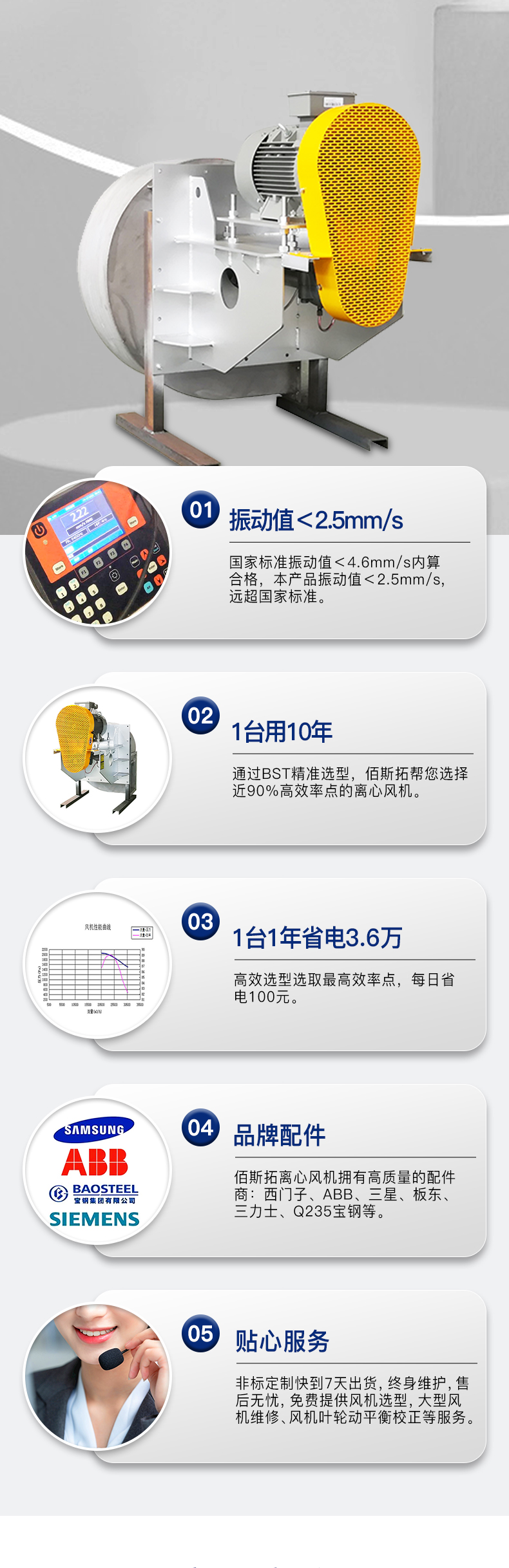 插入式高溫風機_04