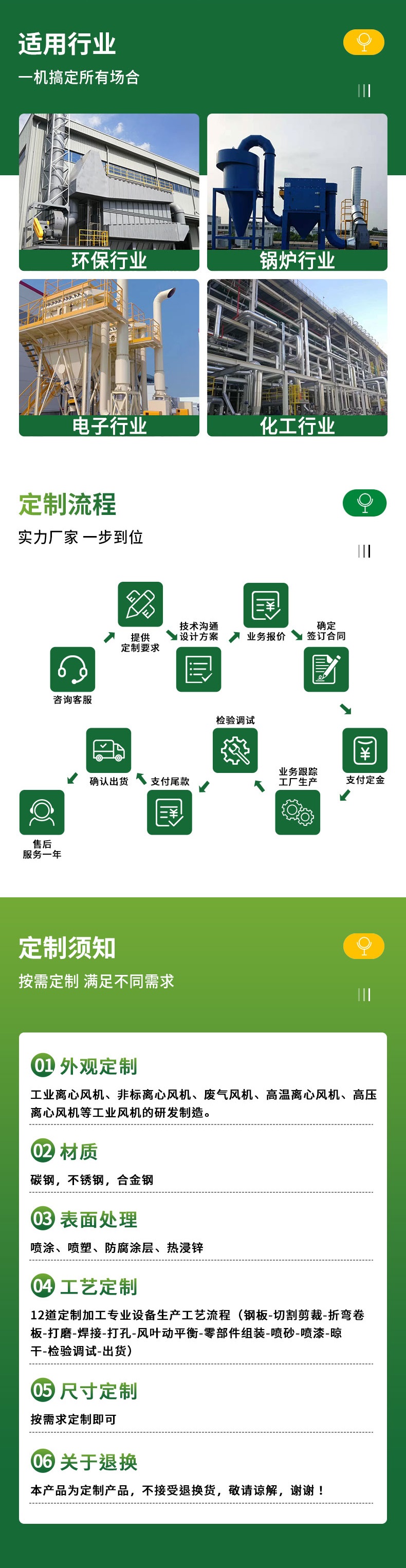 低噪抽熱廢氣高壓風(fēng)機(jī)