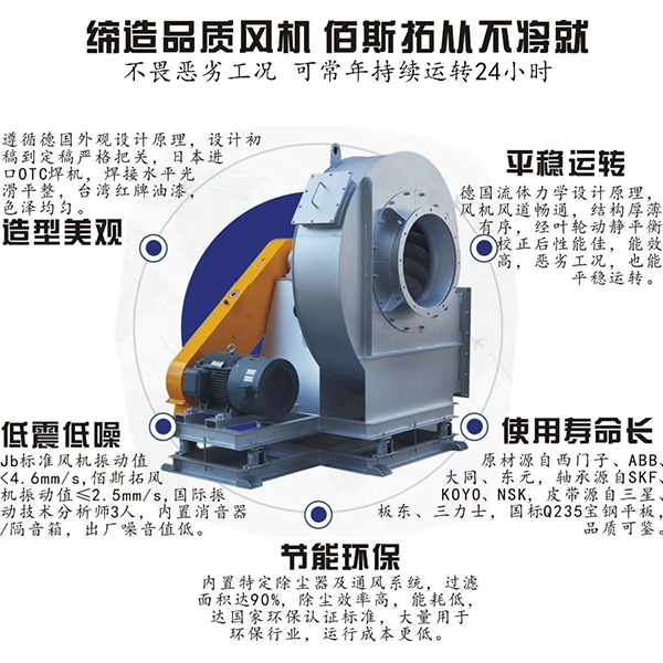 離心風(fēng)機(jī)優(yōu)點(diǎn)-佰斯拓