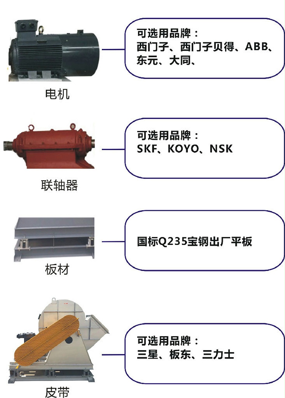 直連式高壓離心風機，優(yōu)質(zhì)配件，品質(zhì)保障